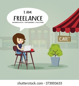 I'm freelance, l could work anywhere and slowlife.