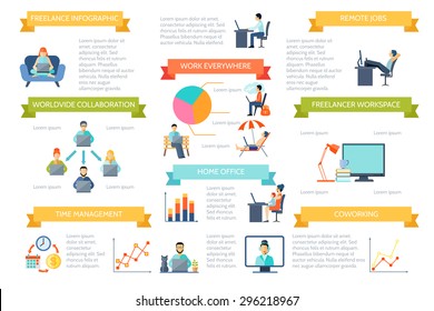 Freelance remote job home office and work everywhere or anytime flat color infographic vector illustration 