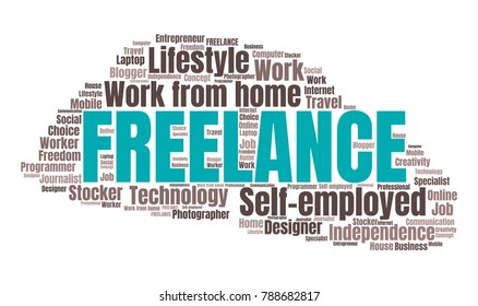 Freelance or Self Employed Word Cloud Collage. Work from Home Concept