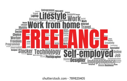 Freelance or Self Employed Word Cloud Collage. Work from Home Concept