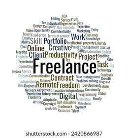 Freelance Word Cloud. Circle shape. Freelance relevance. Isolated white background.