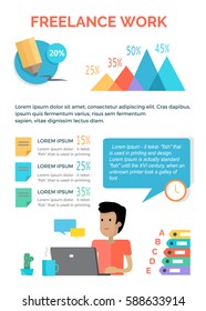 Freelance work with triangular charts, some percents. writing pencil and male working man at laptop near cactus and cup with hot drink. Vector illustration of working process at home on white