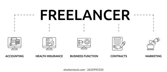 Freelancer no Home Office Banner com ícone e palavras-chave