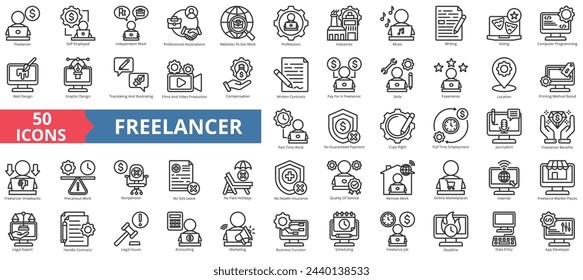 Freelancer icon collection set. Containing self employed, independent work, professional, website, worker, industries, skills icon. Simple line vector illustration.