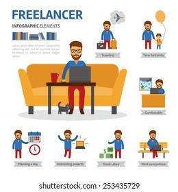 Freelancer infographic elements. A man works at home and has a flexible work schedule.
Worker isolated on white background with icons set, vector flat illustration.