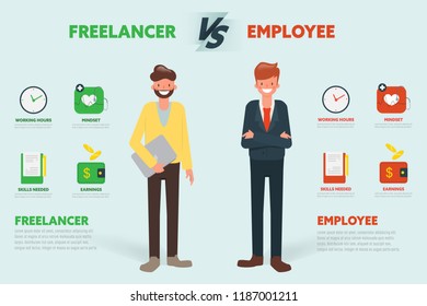 Freelancer vs Employee businessman character infographic to compare different.