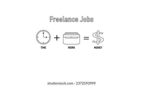 Freelancing jobs, how to make money online, vector design. Can be used as an icon, presentation, footage asset, and other creatives designs. 