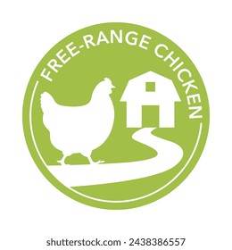 Free-Range Chicken - label for meat of animals living in nature, eating natural foods, and soaking in sunlight. Sticker in circle shape