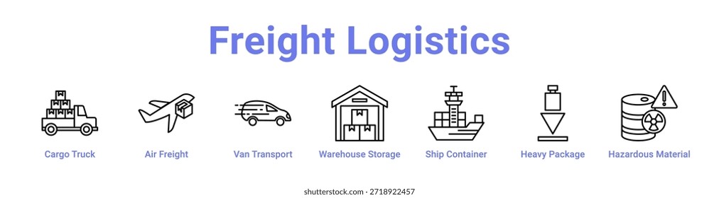 Anuncio y colección del ícono de la logística de carga
