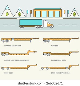 Freight Trailer Types Infographics. 