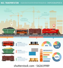 Freight trains wagons flat design presentation. Cargo train global transport logistics. Cargo transportation by train, transportation of oil gas, toxic chemicals infographics 