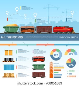 Presentación de diseño plano de vagones de mercancías. Transporte de carga por tren, transporte de gas de petróleo, infografías de productos químicos tóxicos. Logística del transporte mundial en tren de carga