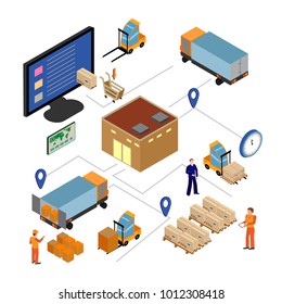 Freight transportation and delivery logistics flat icons set with international operator complex service abstract isolated vector illustration.