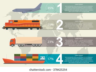 Freight transportation info graphic