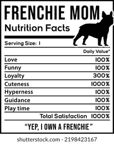 French bulldog dog owner frenchie pet lover EPS funny nutrition facts for MOM