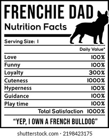 French bulldog dog owner frenchie pet lover EPS FRENCHIE DAD nutrition facts theme