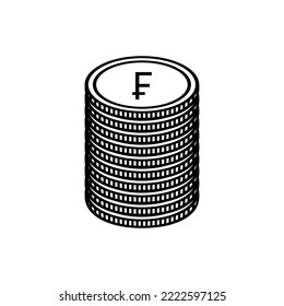 French Currency, France Money Icon Symbol. French Franc, FRF Sign. Vector Illustration