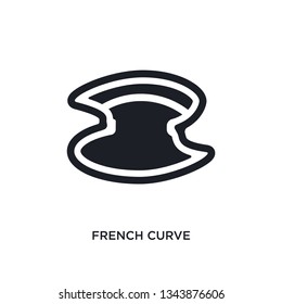 french curve isolated icon. simple element illustration from sew concept icons. french curve editable logo sign symbol design on white background. can be use for web and mobile