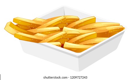 French fries in the disk illustration