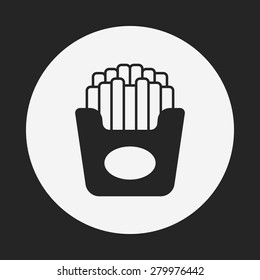 french fries icon
