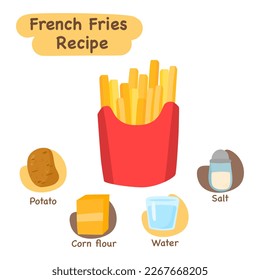 french fries illustration recipe concept