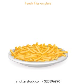 French Fries On White Plate. Vector