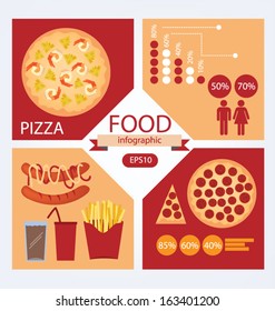 French Fries. Pizza. Sausage. Sparkling water. Illustration of food infographics