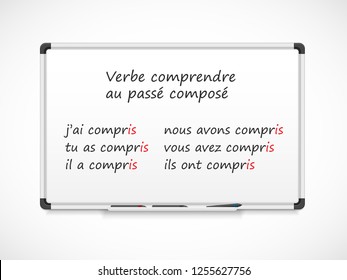 French Grammar. Verbs Conjugation - Verb 'comprendre' In Past Tense ('Passé Composé')