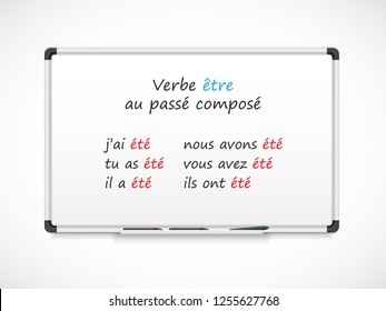 French grammar. Verbs conjugation - verb 'être' in Past tense ('Passé composé')