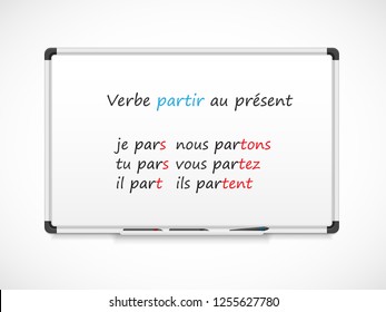 French grammar. Verbs conjugation - verb 'partir' in Present tense ('Présent')