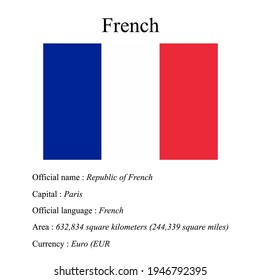 French national flag, country's official name, country area size, official language, capital and currency.