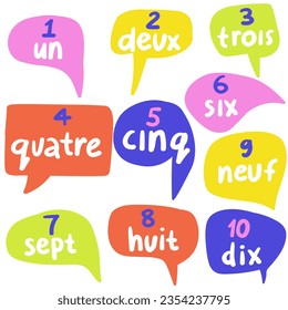 French Numbers to Count from 1 to 10. Un, deux, trois. quatre, cinq, six, sept, huit, neuf, dix. In English one, two, three, four, five, six, seven, eight, nine, ten. Vector graphic design.