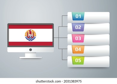 Bandera de la Polinesia Francesa con Diseño Infográfico Incorporado con Monitor de Computadora. Ilustración vectorial.
