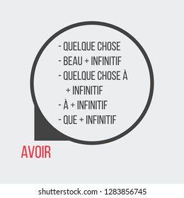 French verb "Avoir" (to have) with prepositions. French grammar in use.