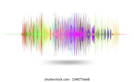 frequency audio music equalizer digital waveform for sound technology or tune bar. Song studio or music sound theme