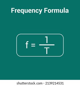 frequency equation in physics. Period and frequency