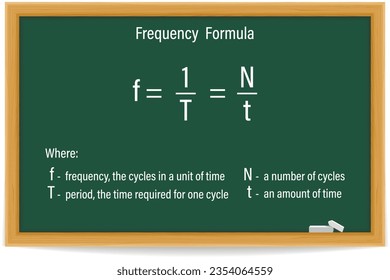 Frequency  Formula on a green chalkboard. Education. Science. Formula. Vector illustration.