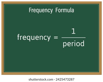 Fórmula de frecuencia en una pizarra verde. Educación. Ciencia. Fórmula. Ilustración vectorial.