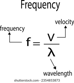 Símbolo de fórmula física de frecuencia Icono de vectores de pizarra