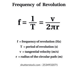 Frequência da revolução no fundo branco. Educação.  Escola. Fórmula. Ilustração vetorial.