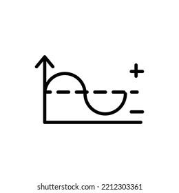 Frequency wave icon, eps 10