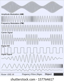 Frequency Wave Shapes - Object