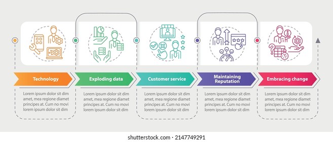 Frequent difficulties of startup rectangle infographic template. Data visualization with 5 steps. Process timeline info chart. Workflow layout with line icons. Myriad Pro-Bold, Regular fonts used