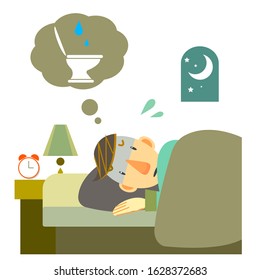 frequent urination during night time