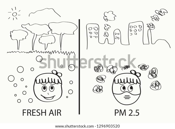 Fresh Ari VS Bad Pollution PM 2.5 ,\
Girl Happy VS Girl wear mask N95 , Cartoon Icon ,\
Vector