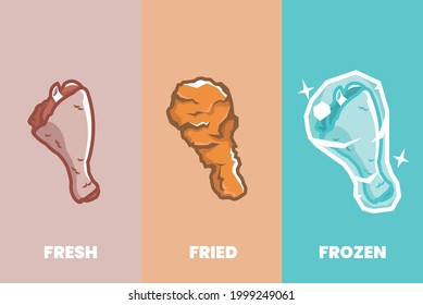 fresh chicken icon, fried chicken icon and frozen chicken icon with three different background variants