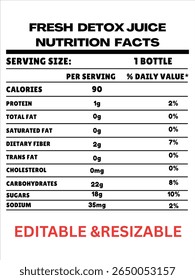 Fatos de nutrição de suco de Detox fresco, rótulo de nutrição de suco de Detox fresco