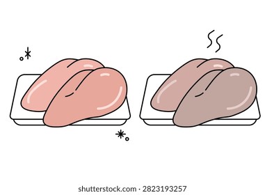 Fresh and Discolored Raw Chicken Meat Comparison Showing Changes in Food Quality and Freshness