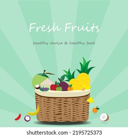 Fresh fruits background template with empty space for display logo and content, healthy food poster of organic fruits with texts on green background, fresh fruits in basket, creative design vector