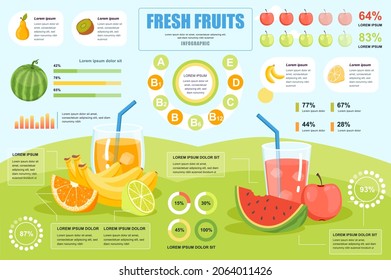 Fresh fruits concept banner with infographic elements. Tasty healthy juices with vitamins, vegetarian diet. Poster template with graphic data visualization, timeline, workflow. Vector illustration